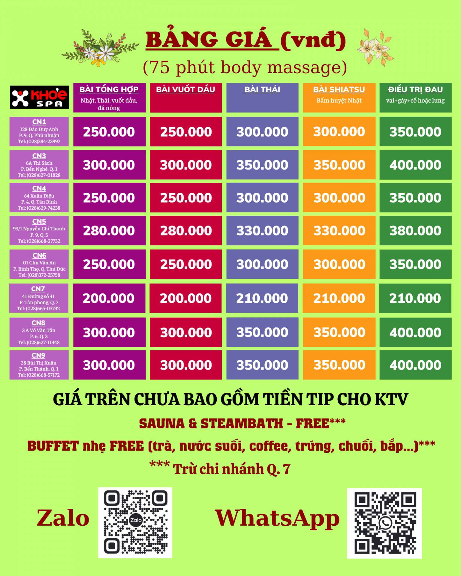 Bảng giá dịch vụ massage tại Khỏe Spa 128 Đào Duy Anh