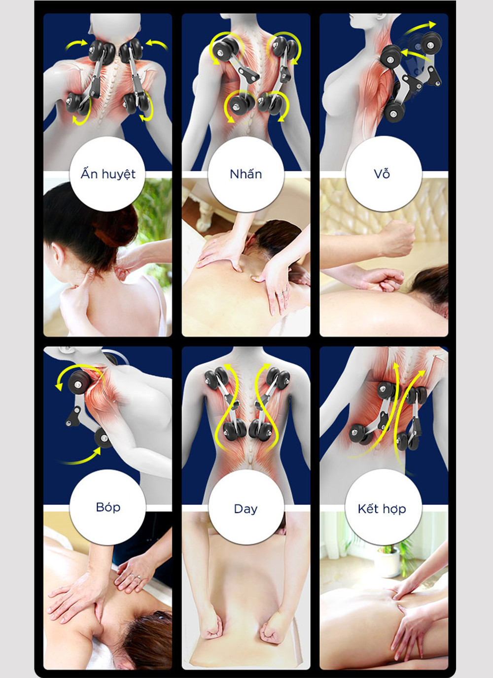 Bảng điều khiển LCD hiển thị các chương trình massage