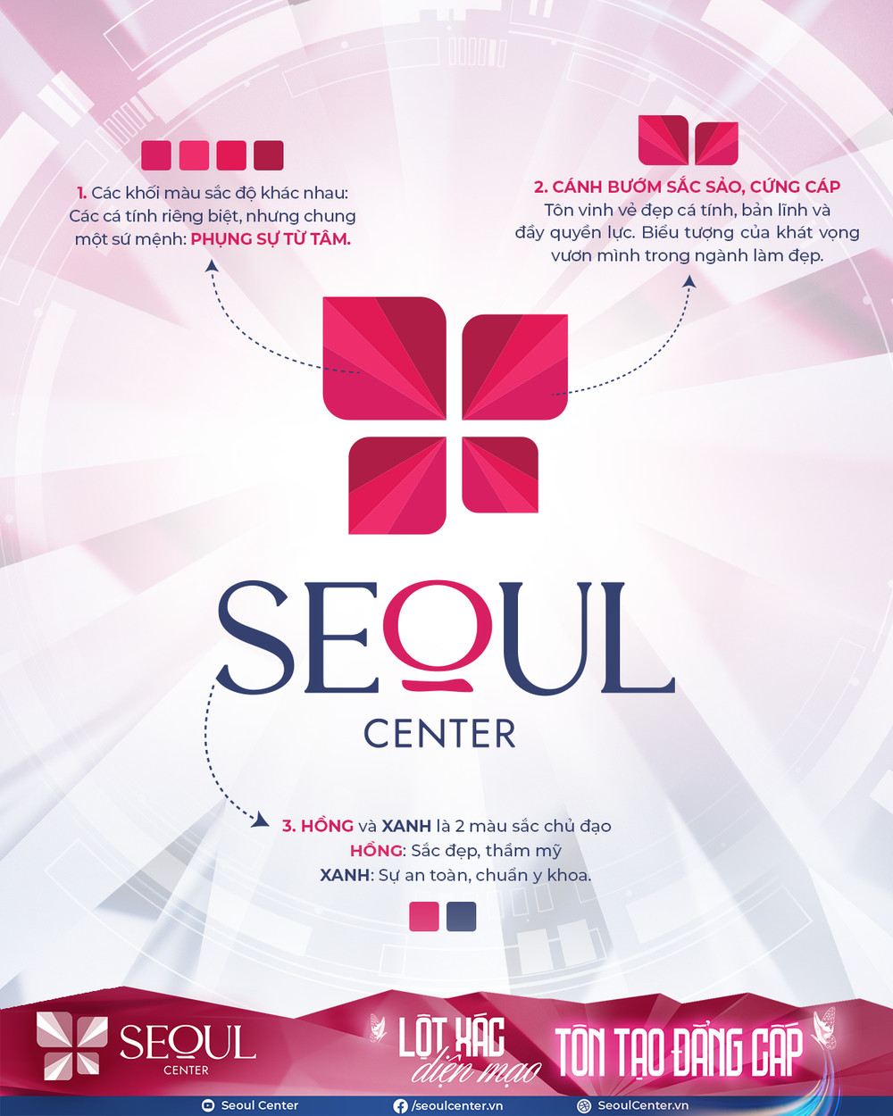 Logo Thẩm mỹ viện Seoul Center hình cánh bướm 3D cứng cáp, biểu tượng cho vẻ đẹp bản lĩnh hiện đại
