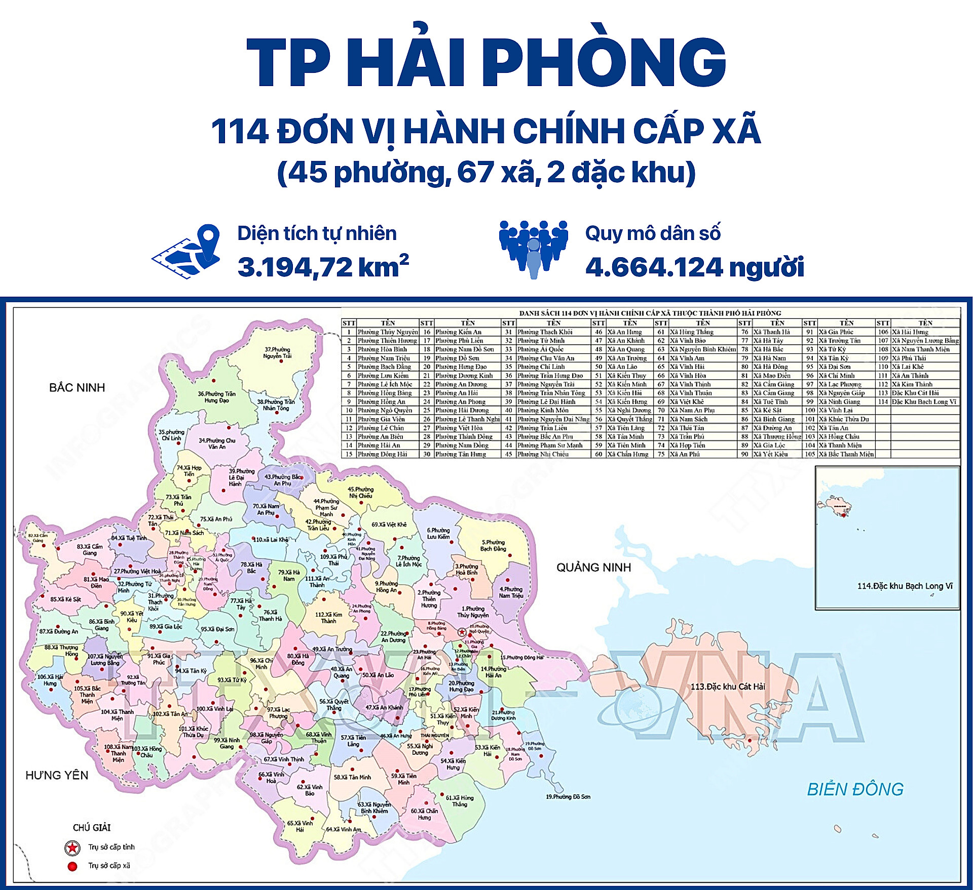 Bản đồ hành chính mới của thành phố Hải Phòng từ 1-7