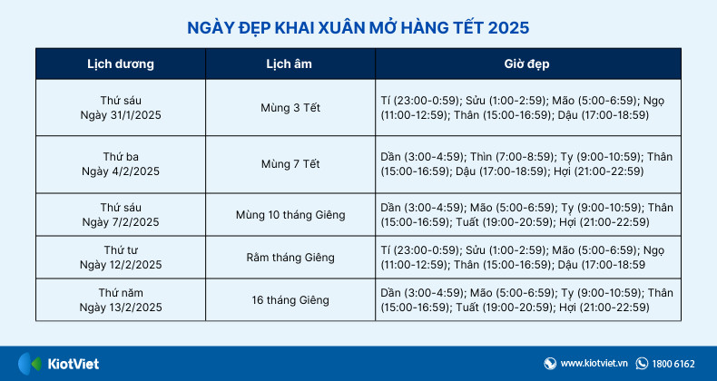 cac dich vu spa nam da dang