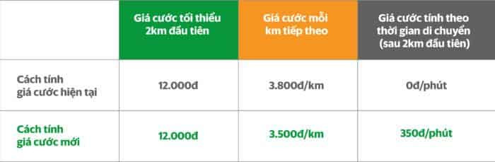 Không gian sang trọng và hiện đại của Salon Thanh Xuân