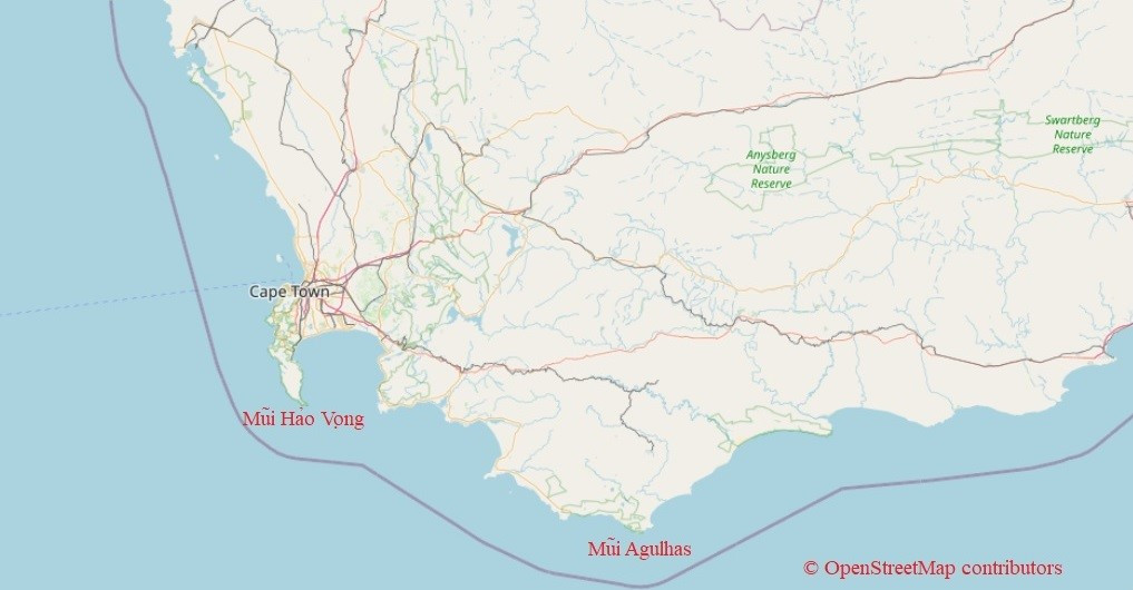 La bàn định hướng phong cách