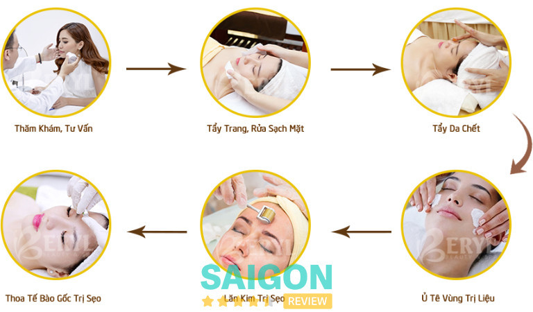 Beryl Beauty &amp; Spa tại TPHCM