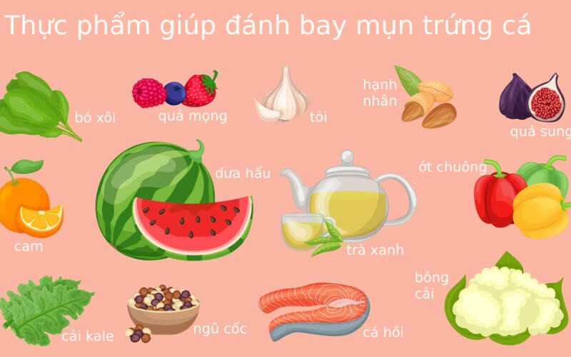 Chế độ dinh dưỡng lành mạnh là yếu tố quan trọng hỗ trợ quá trình phục hồi da sau liệu trình trị mụn tại spa