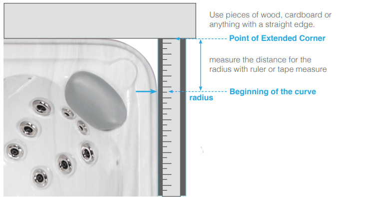 Đồ họa hướng dẫn đo bán kính góc mà không cần thước vuông góc thợ mộc