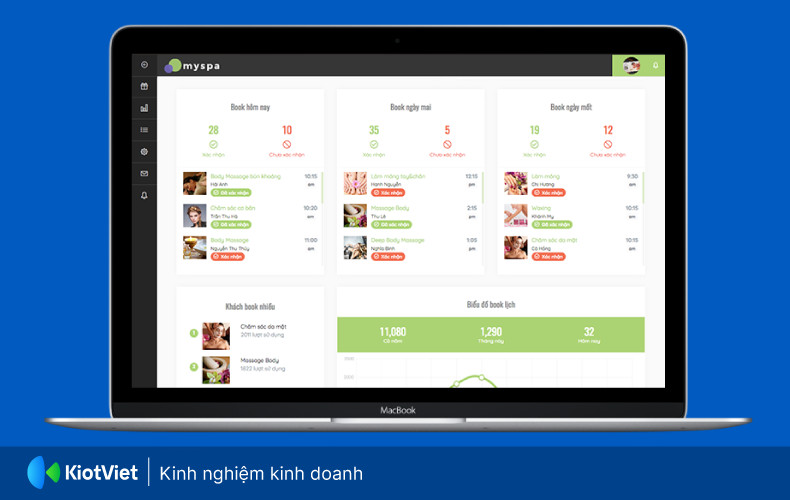 Giao diện thân thiện của phần mềm My Spa, giúp các trung tâm thẩm mỹ quản lý lịch hẹn và khách hàng dễ dàng.