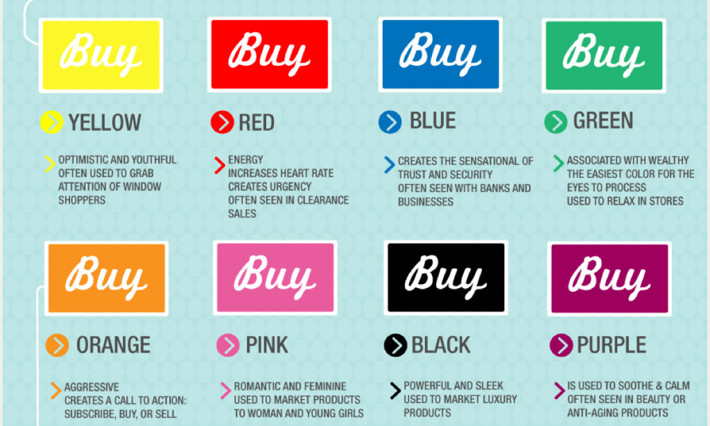 Nút Kêu gọi Hành động (CTA) hiệu quả trong thiết kế website cho spa để thúc đẩy chuyển đổi