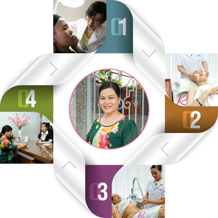 Trang thiết bị hiện đại tại trung tâm chăm sóc da uy tín, spa nặn mụn chất lượng