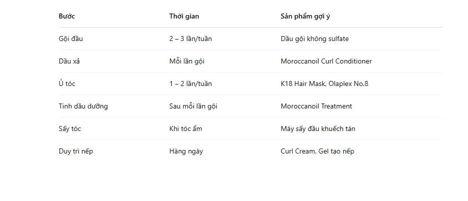 Hướng dẫn chăm sóc và giữ nếp lọn xoăn sau khi uốn tại nhà