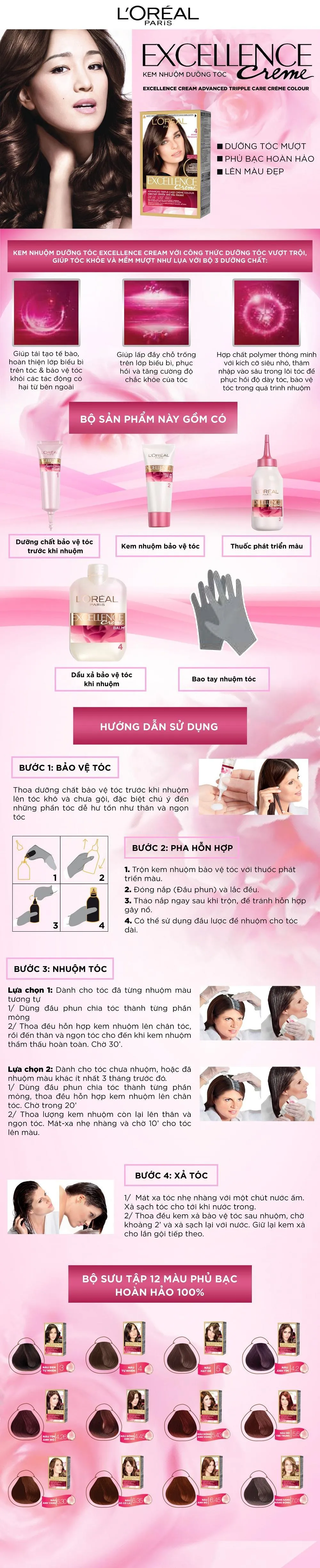 Thuốc nhuộm tóc Loreal Excellence Creme và các thành phần chính