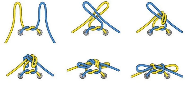 Cách Thắt Nơ Dây Giày Đẹp Và Chắc Chắn