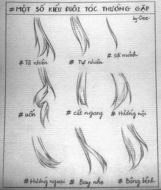 Kỹ thuật tạo điểm sáng (Highlight) để tăng độ bóng mượt cho tóc nữ anime