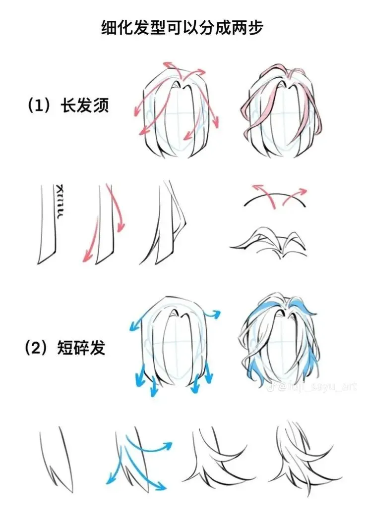 Các kiểu tóc uốn lượn và xoăn phức tạp cho nhân vật nữ anime