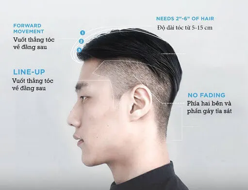 Tóc nam vuốt ngược phong cách, cần sáp giữ nếp chắc chắn