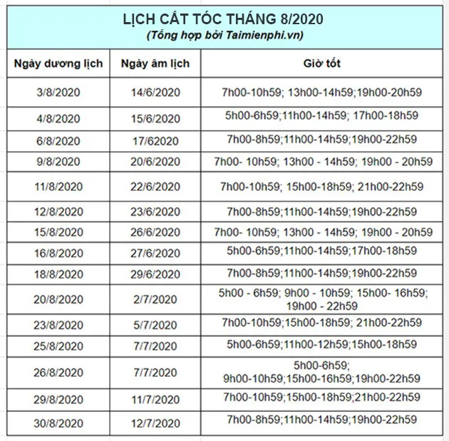 Lịch cắt tóc tháng 8 năm 2020