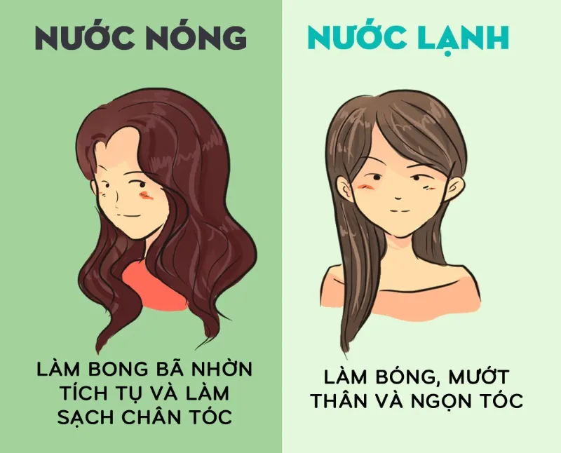 Hình ảnh người đang nhẹ nhàng gội đầu, massage da đầu và tóc dưới vòi nước lạnh