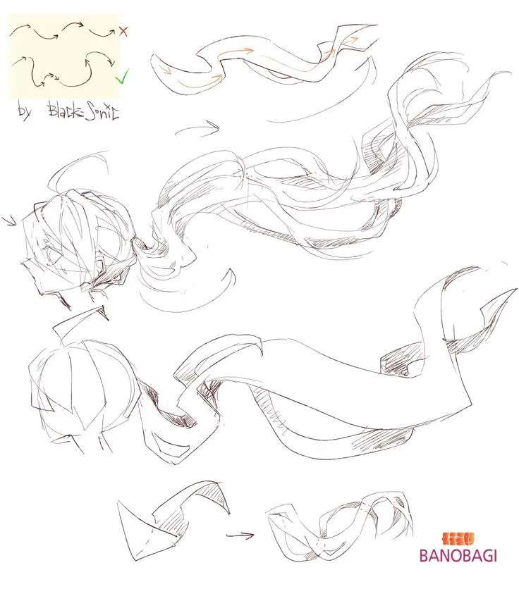 Minh họa các kiểu tóc mái anime nữ cơ bản với độ dài và kiểu rẽ khác nhau