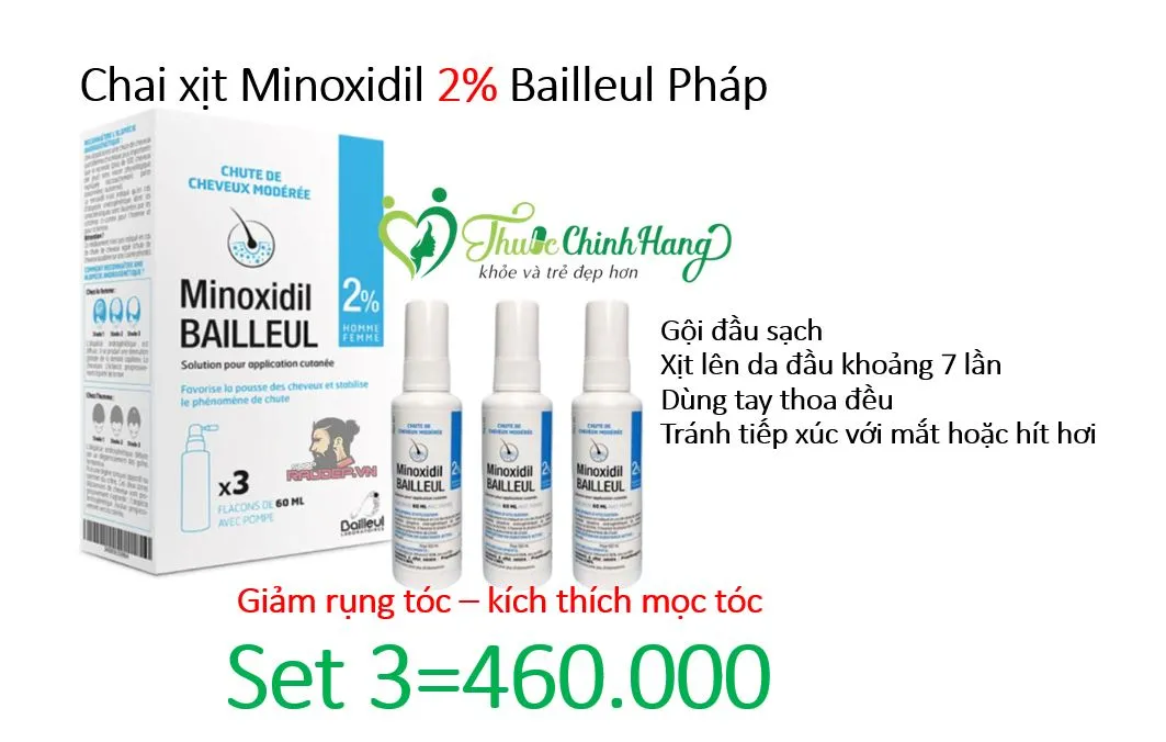 So sánh hiệu quả của Biotin và các phương pháp mọc tóc khác như Minoxidil